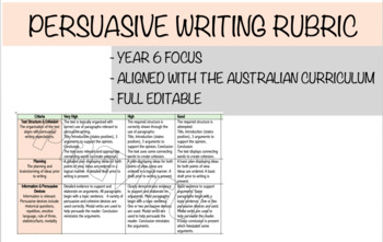 Preview of YEAR 6 Persuasive Writing Rubric: Australian Curriculum Aligned