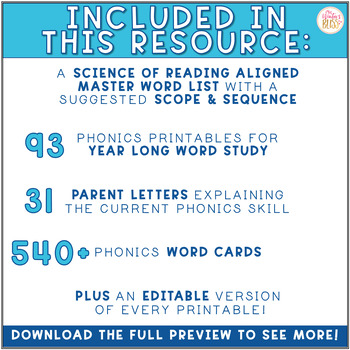 1st grade spelling word lists editable year long tpt