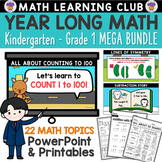 Kindergarten Math YEAR-LONG PowerPoint Worksheets BUNDLE