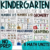YEAR OF Kindergarten Math Worksheets, Lessons and Assessme