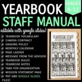 YEARBOOK STAFF MANUAL: Print and Go - GOOGLE SLIDES