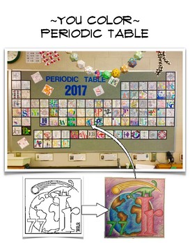 Preview of YOU COLOR – PERSONALIZED, ILLUSTRATED CLASSROOM PERIODIC TABLE (Elements 1-46)