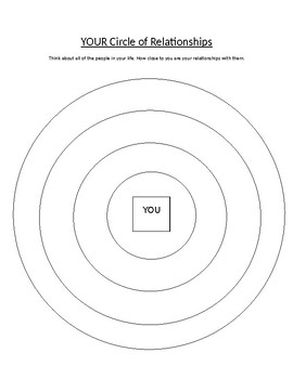 Preview of YOUR Circle of Relationships