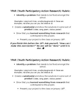 Preview of YPAR Rubric