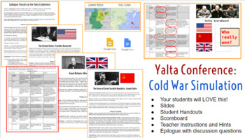 Preview of Yalta Conference: Start of the Cold War Simulation Game 
