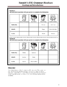 Yannick's ESL Grammar Handout: Greetings and Introductions (Nationality)