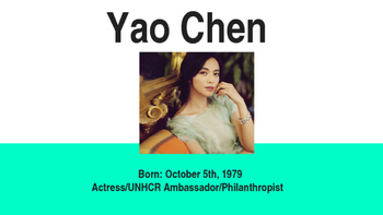 Preview of Famous woman of present day China: Yao Chen (Biography)