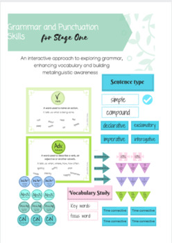 Preview of Year 1 + 2 (Stage 1) + EAL/D Grammar and Punctuation Skills Interactive Pack