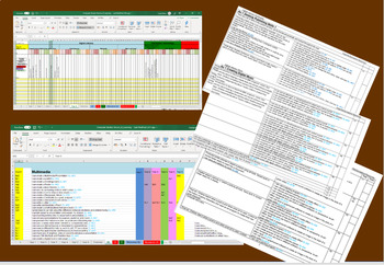 Preview of Primary Computing/ICT Annual Planning/Assessment Record.
