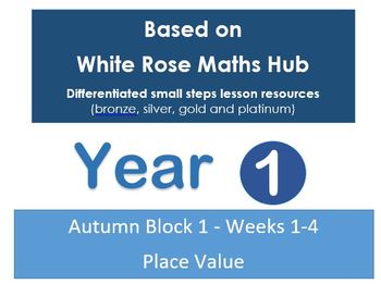 Preview of Year 1 - Autumn Block 1 - Weeks 1-4 - Place Value - White Rose Maths Hub