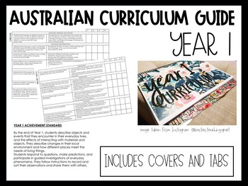 Preview of Year 1 Curriculum Booklet