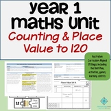 Year 1 Australian Curriculum Maths - Number & Place Value to 120