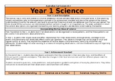 Year 1 Science Overview - Australian Curriculum v8.4