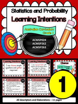 Preview of Year 1 – Statistics & Probability Learning INTENTIONS & Success Criteria Posters