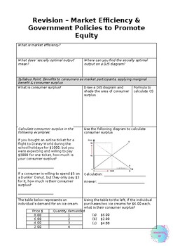 Preview of Year 11 Economics Market Efficiency Revision Template