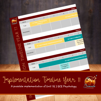 Preview of Year 11 QCE/QCAA/ATAR Psychology Unit 1 & 2 Implementation Timeline