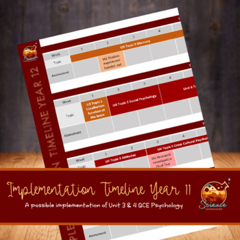 Preview of Year 12 QCA/QCAA/ATAR Psychology Unit 3 & 4 implementation timeline