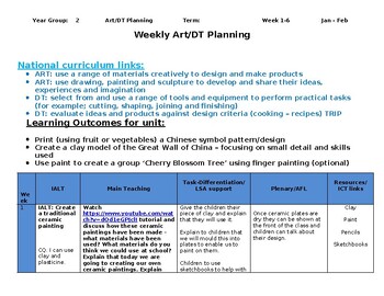 Preview of 6 week art plan for year 2.