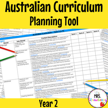 Preview of Year 2 Australian Curriculum Planning Tool