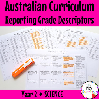 Preview of Year 2 SCIENCE Australian Curriculum Reporting Grade Descriptors