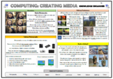 Year 2 Computing - Creating Media - Digital Photography - 