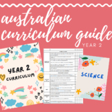 Year 2 Curriculum Guide