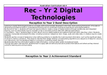 Preview of Reception to Year 2 Digital Technologies Overview - Australian Curriculum v8.4