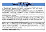 Year 2 English Overview - Australian Curriculum v8.4