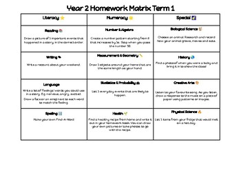 homework matrix year 2