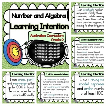 Year 2 - Australian Curric. LEARNING INTENTIONS - English, Math