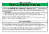 Year 2 Maths Overview - Australian Curriculum v8.4