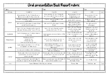 Preview of Oral Presentation Book Report Rubric