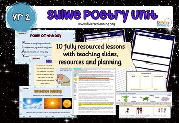 Preview of Year 2 Poetry Writing Unit: Sulwe