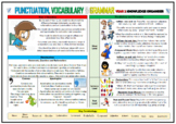 Year 2 Punctuation, Vocabulary and Grammar Knowledge Organizer!