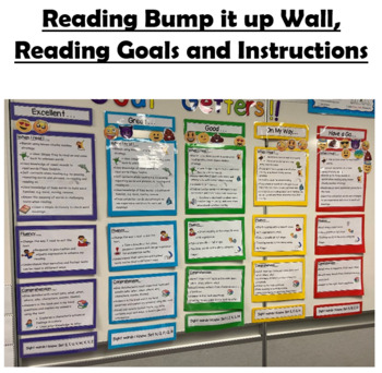 Preview of Year 2 Reading Bump it Up Wall aligned to Literacy Continuum