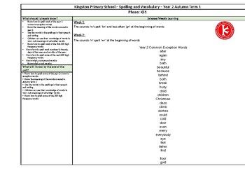 Preview of Year 2 Spelling and Vocabulary Knowledge Organisers