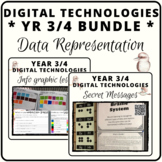 Year 3/4 Digital Technologies bundle