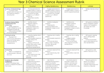 Preview of Year 3 Chemical Science Grade Descriptor Rubrik