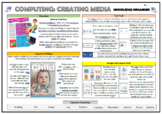 Year 3 Computing - Creating Media - Desktop Publishing - K