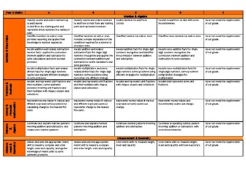 Preview of Year 3 Maths - Judging Standards WA