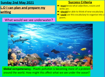 Preview of Year 3 Ocean Life Poetry Writing Bundle - Flipchart, Vocab and Template