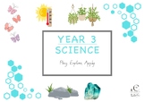 Preview of Year 3 Science Australian Curriculum V9.0 Play activities.