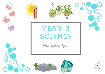 Preview of Year 3 Science Australian Curriculum V9.0 Play activities.