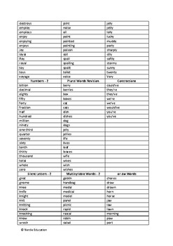 Year 3 Spelling Word List by Nerdie Education | TPT