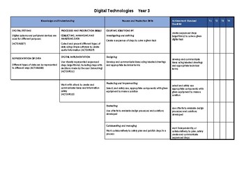 Preview of Year 3 - West Australian Curriculum - Digital Technologies