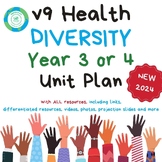 Year 3 or 4 Australian Curriculum V9 Health Unit - Diversi