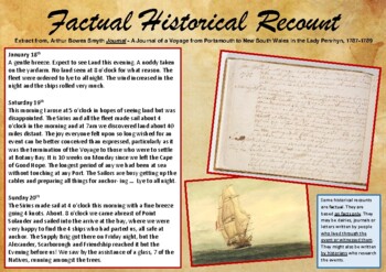 Preview of Year 4 Historical Recount Posters