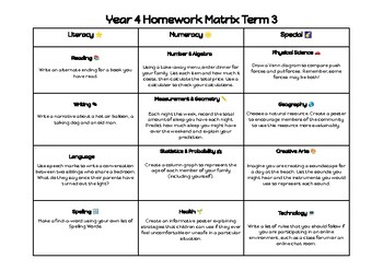 Preview of Year 4 Homework Matrix Term 3