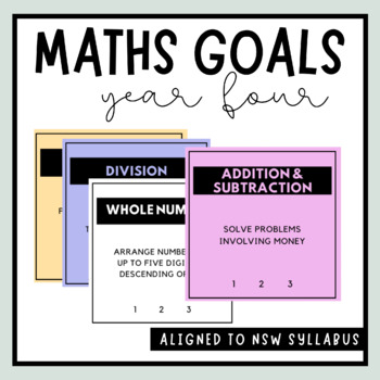 Year 4 Maths Goals by Ell Educates | Teachers Pay Teachers
