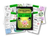 Year 4 Science Knowledge Organisers / Cheat Sheets